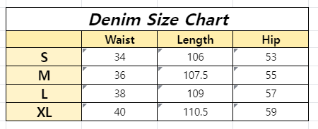 Denim Tears the Cotton Wreath Tracksuit Hoodie Sweatpants Grey Black Green